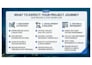 build an ai SMS lead follow up, appointment booking system